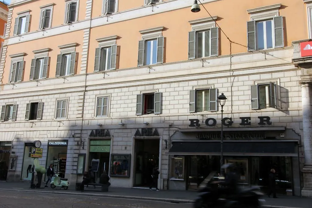 Nazionale Flat Apartment Rome